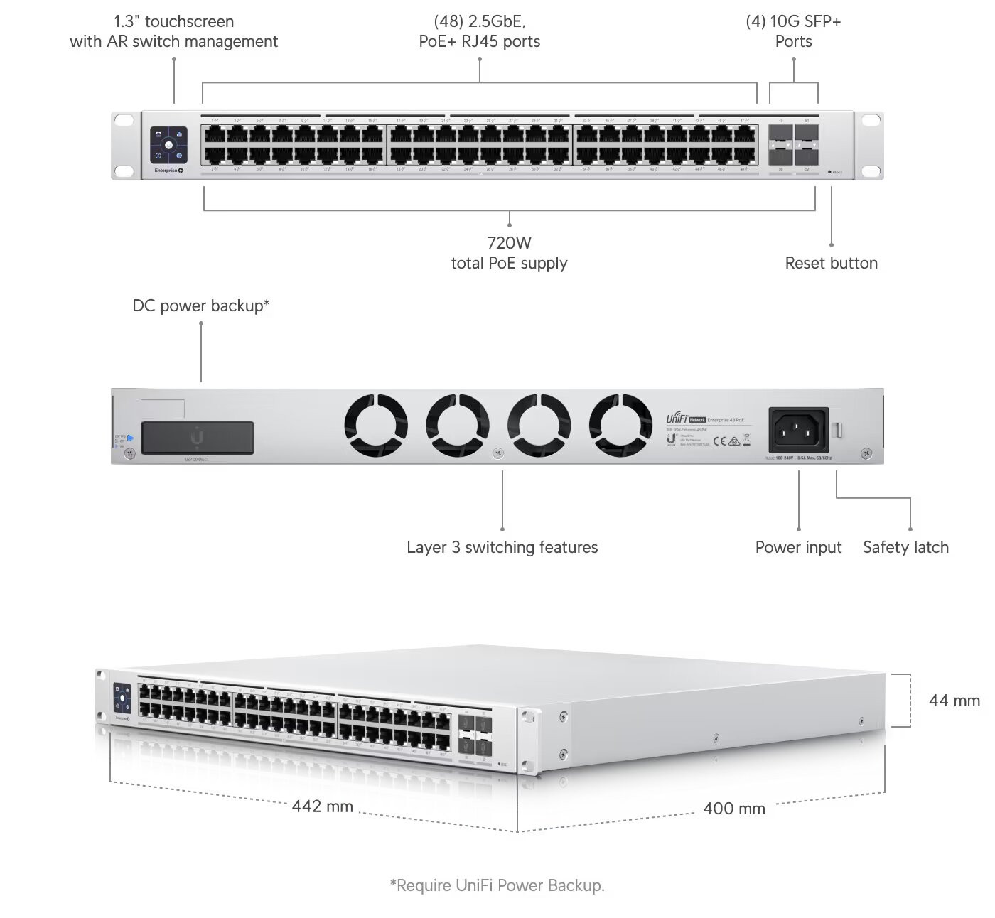 /images/catalogue/description/1069/uswenterprise48poe2-653f7708301d1-1400x1292.jpg