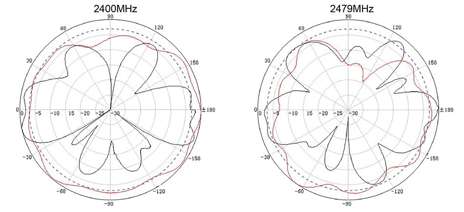 /images/catalogue/description/68/aoa245846acm_desc2-6034d67fa8a5f-950x435.jpg