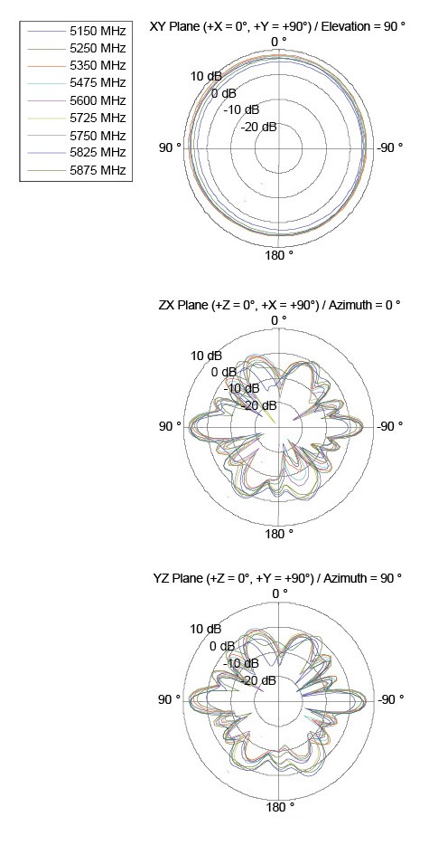 /images/catalogue/description/69/aoa245879af_desc3-6035132398c4f-475x934.jpg